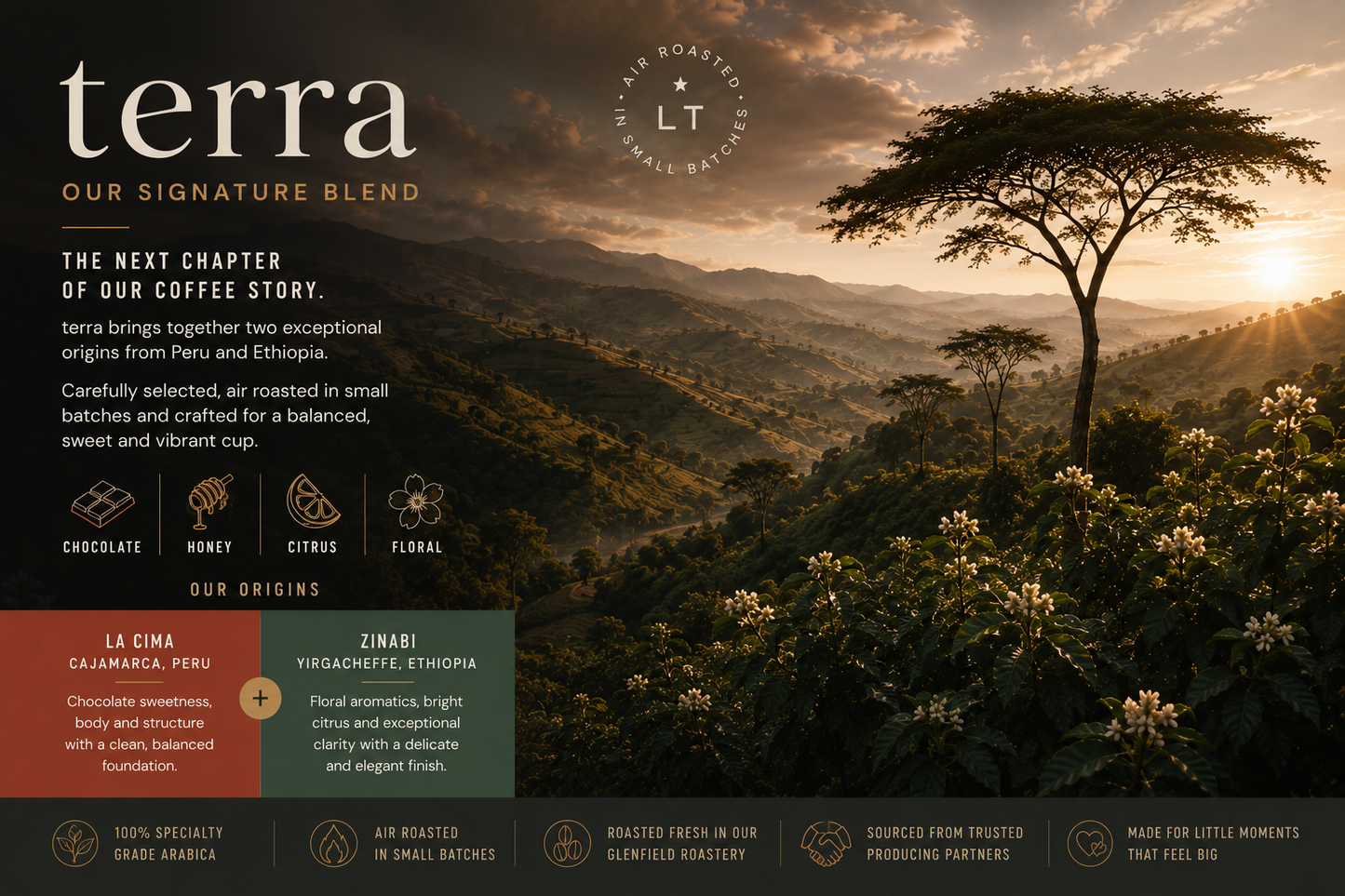 terra | Signature Blend – Chapter One