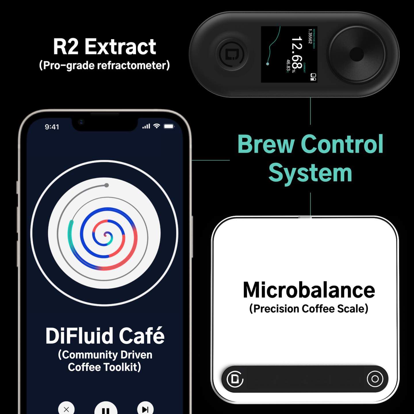 DiFluid R2 Extract Coffee Refractometer 