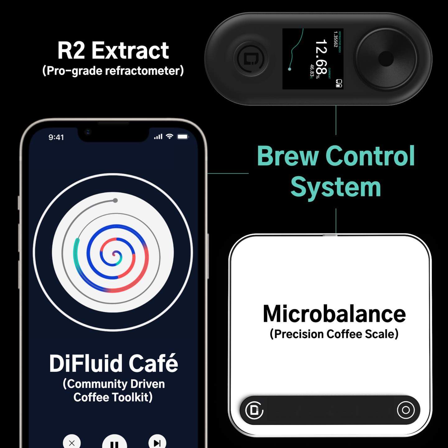 R2 Extract Coffee Refractometer & Microbalance Scale